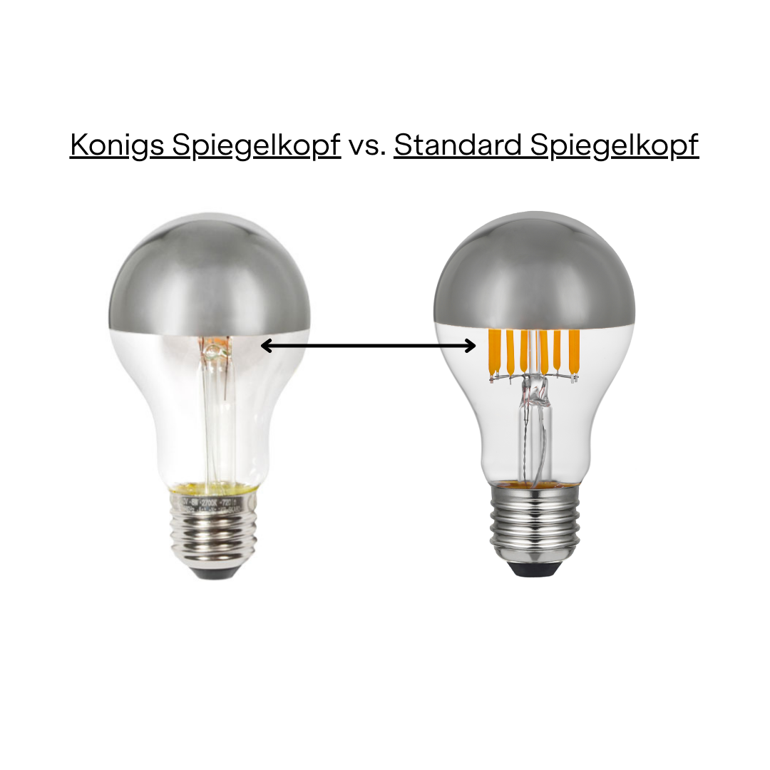 Konigs Spiegelkopf Filamente Unterschied