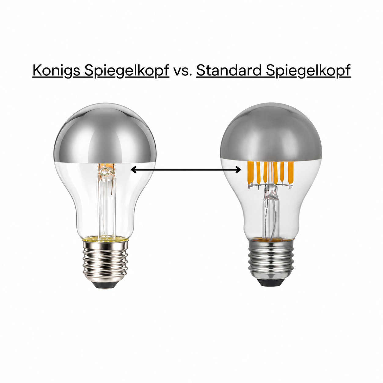LED Leuchtmittel Spiegelkopf A60 8W E27 | Konigs